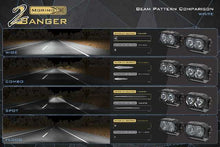 Load image into Gallery viewer, Morimoto 2B-PLR-KIT-1066 LED Pod Light Kit HXB White Spot Beam Fits 05-15 Tacoma