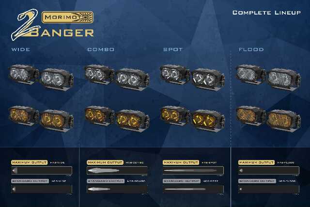 Morimoto 2B-PLR-KIT-1096 LED Pod Light Kit NCS White Spot Beam Fits 07-13 Sierra