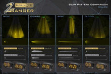 Load image into Gallery viewer, Morimoto 2B-PLR-KIT-1123 LED Pod Light Kit NCS Yellow Combo Beam Fits 19+ Ram HD