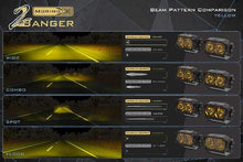 Load image into Gallery viewer, Morimoto 2B-PLR-KIT-1144 LED Pod Light Kit NCS White Spot Beam Fits Wrangler JL