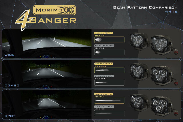 Morimoto 4B-FOG-T-1032 LED Fog Light Kit HXB White Combo Beam Fits 14-22 4Runner