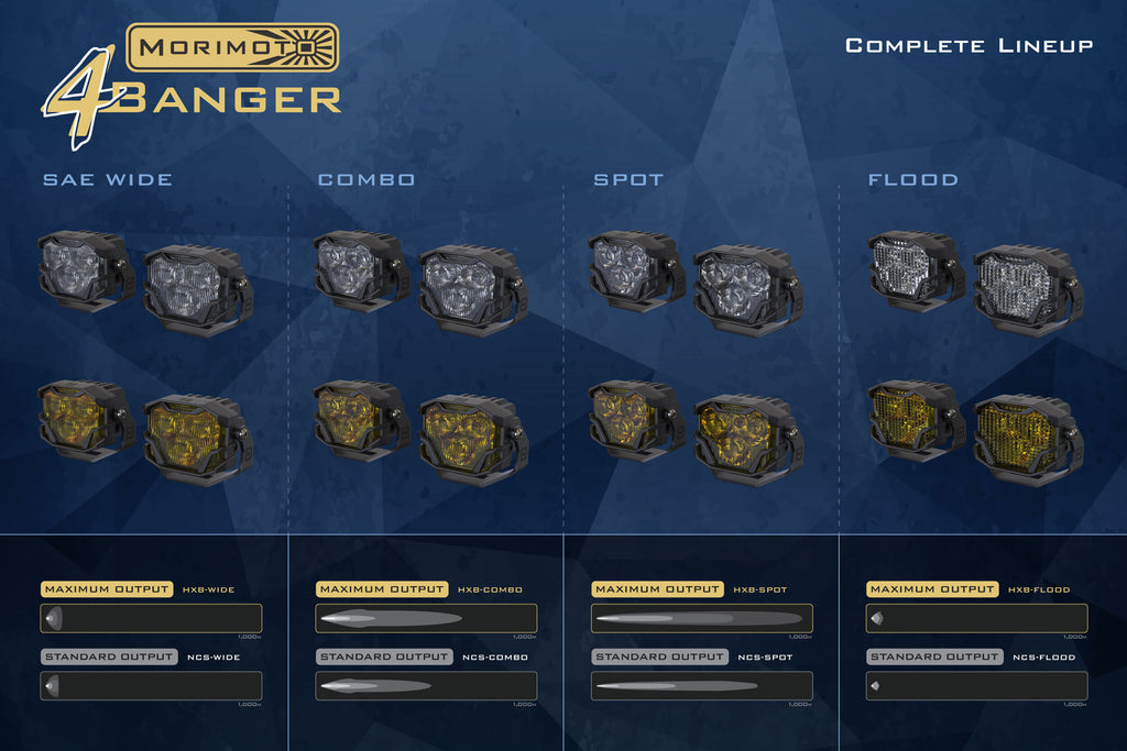 Morimoto 4B-PLR-BAF150-0009 LED Pod Lights White Combo Beam For 15-23 Charger