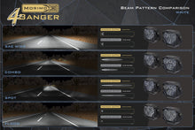 Load image into Gallery viewer, Morimoto 4B-PLR-BAF254-0016 LED Pod Lights Yellow Flood Beam For 18-23 Mustang