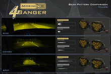 Load image into Gallery viewer, Morimoto LED Pod Light Kit NCS Yellow SAE Wide Beam Fits 14-18 Sierra 1500 4B-PLR-KIT-1089