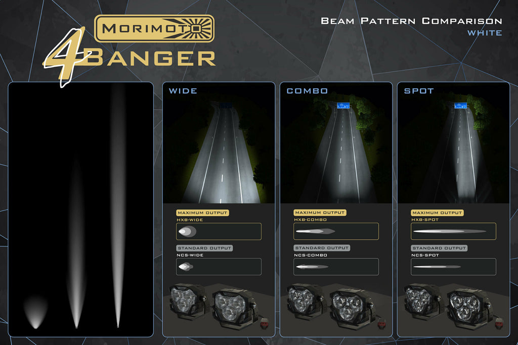 Morimoto LED Pod Light Kit NCS White Combo Beam Fits 14-18 Silverado 1500 4B-PLR-KIT-1255
