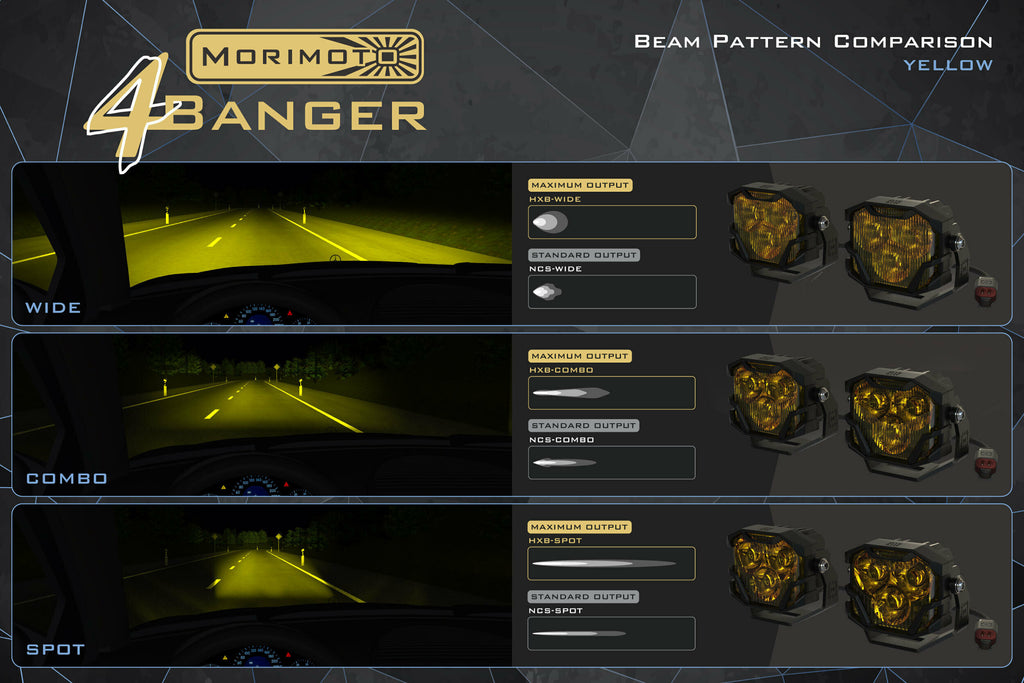 Morimoto LED Pod Light Kit HXB Yellow SAE Wide Beam Fits 14-18 Silverado 1500 4B-PLR-KIT-1256