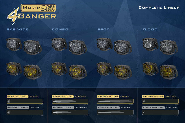 Morimoto 4B-PLR-KIT-1309 LED Pod Light Kit NCS Yellow Spot Beam Fits 21+ F150