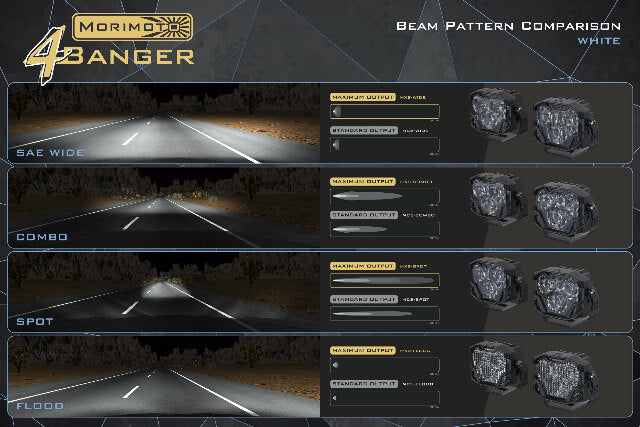 Morimoto 4B-PLR-KIT-1309 LED Pod Light Kit NCS Yellow Spot Beam Fits 21+ F150