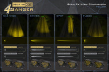 Load image into Gallery viewer, Morimoto LED Pod Light Kit HXB Yellow Flood Beam Fits 14-18 Silverado 1500 4B-PLR-KIT-1352