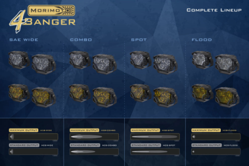 Morimoto 4B-PLR-KIT-1356 LED Pod Light Kit HXB Yellow Flood Beam Fits 15-20 F150