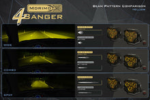 Load image into Gallery viewer, Morimoto 4B-SURF-1007 4Banger Surface-Mount Kit HXB Yellow Spot Beam