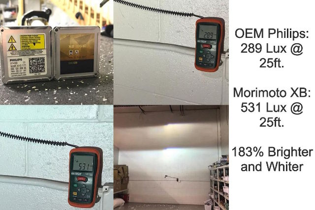 Morimoto B970 2x XB HID D5S 6500K HID Bulbs