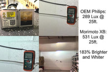 Load image into Gallery viewer, Morimoto B970 2x XB HID D5S 6500K HID Bulbs