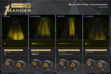 Load image into Gallery viewer, Morimoto BAF093 Yellow LED Pods Flood: Pair 1Banger HXB