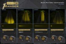 Load image into Gallery viewer, Morimoto BAF095 Yellow LED Pods Spot: Pair 1Banger HXB