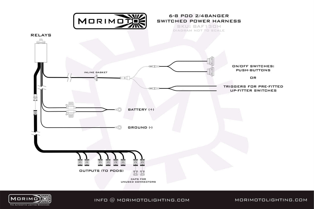 Morimoto BAF130H BangerBar Multi-Pod Power Harness Each