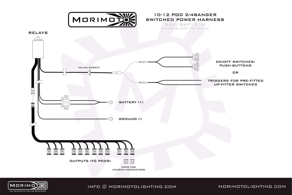 Morimoto BAF130H BangerBar Multi-Pod Power Harness Each