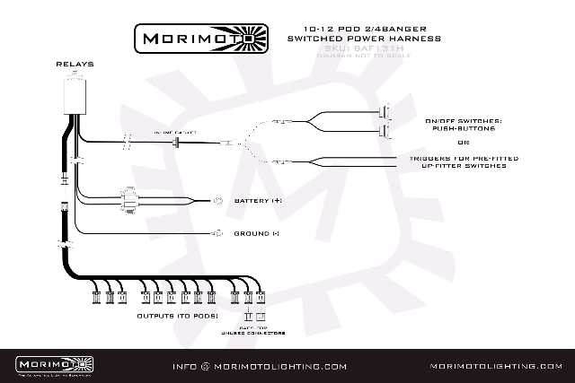 Morimoto BAF131H BangerBar Multi-Pod Power Harness Each