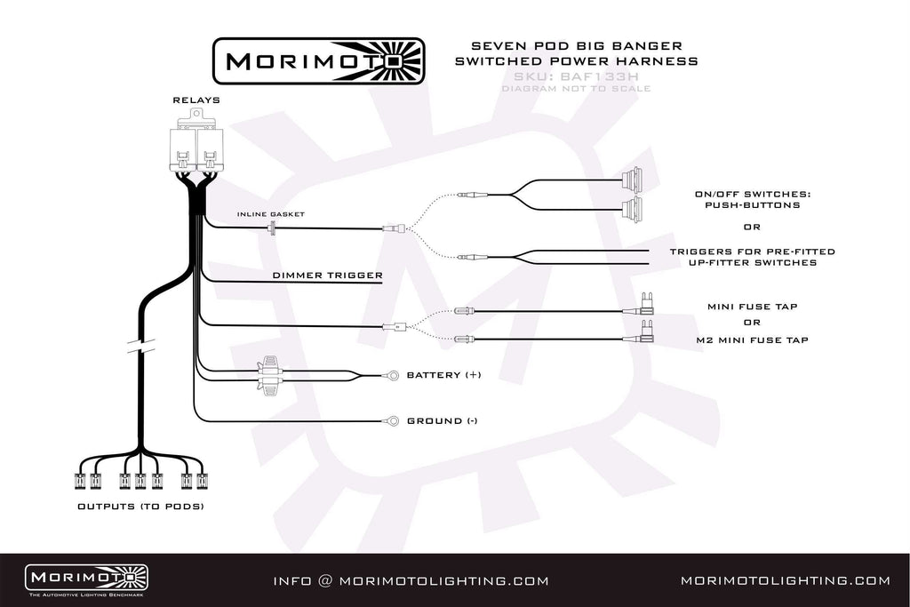 Morimoto BAF133H BigBanger 7-Pod Power Harness Each