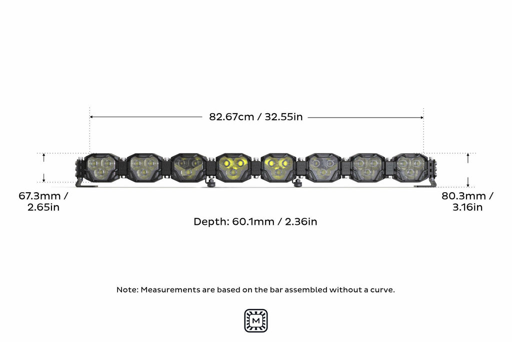 Morimoto BAR-2ROW-015 Double-Row BangerBar 8 Pod / 32.5" NCS Power White/Yellow