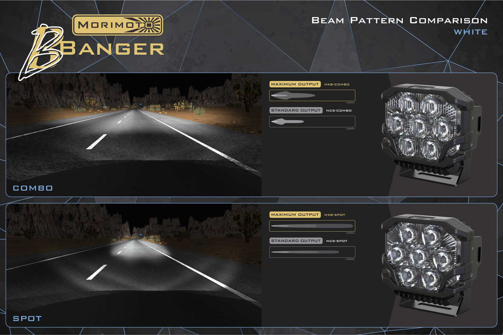 Morimoto LED Pod Lights White Combo Beam For 19-26 Sierra 1500 BB-PLR-BAF072-0007