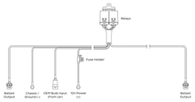 Load image into Gallery viewer, Morimoto H20 1x H1/H3 HD Relay Harness