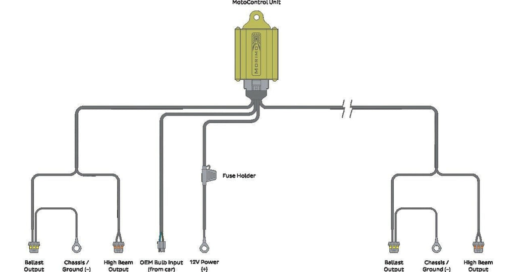 Morimoto H60 1x H4 MotoControl Bi-Xenon Harness