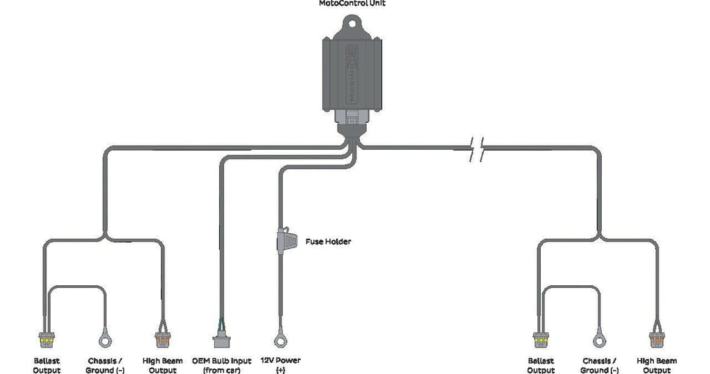 Morimoto H70 1x H13 MotoControl Bi-Xenon Harness