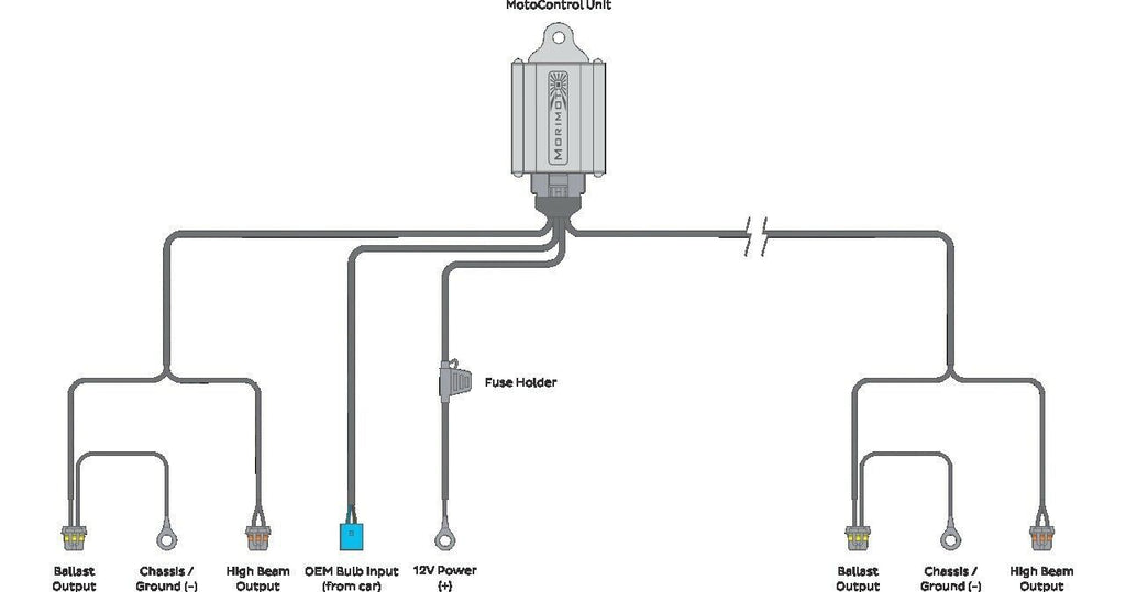 Morimoto H80 1x 9007 MotoControl Bi-Xenon Harness