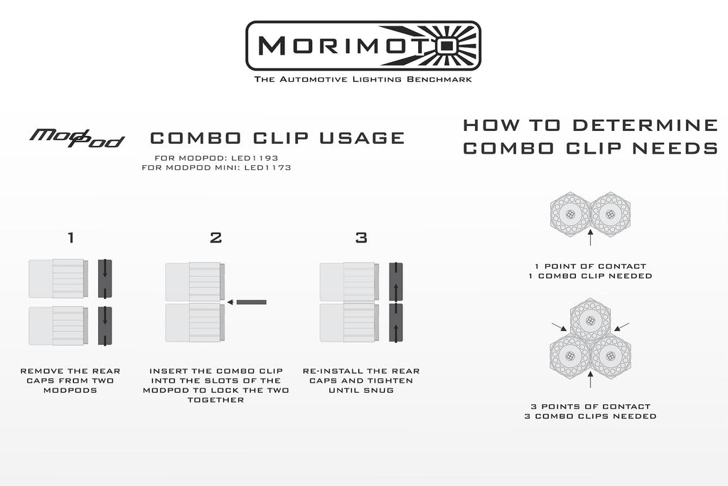 Morimoto LED1170 ModPod Mini Dual-Intensity Round LED Light