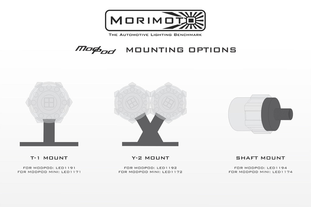 Morimoto LED1170 ModPod Mini Dual-Intensity Round LED Light