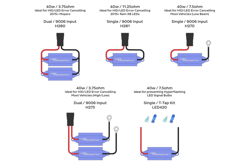 Morimoto LED420.2 LED Load Resistor