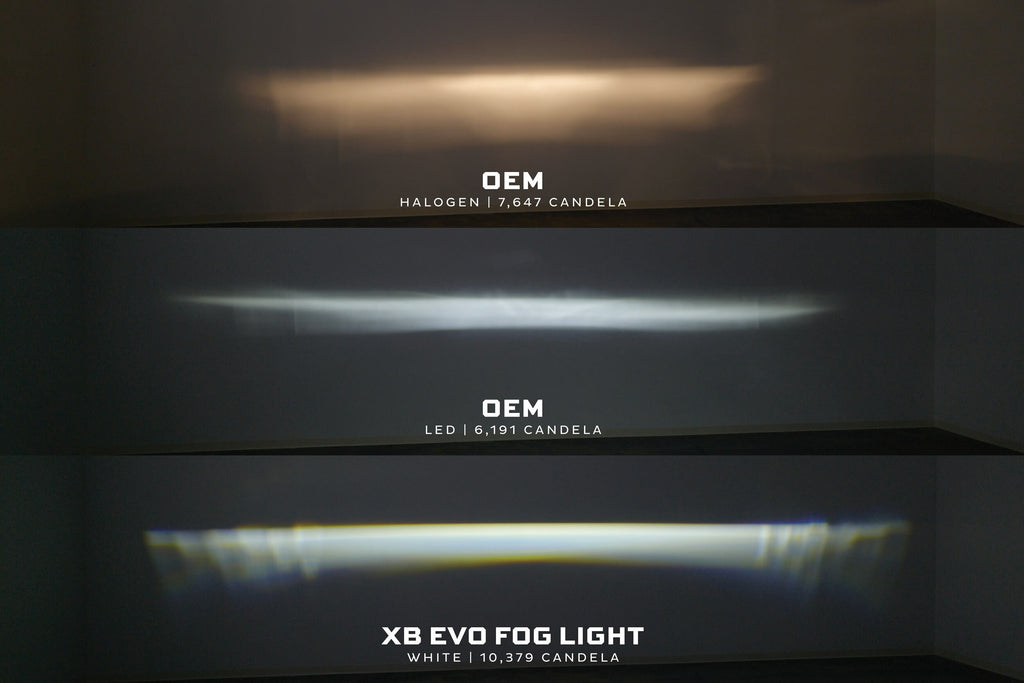 Morimoto LF090 2x Type S XB Evo Fog Lights For 13-17 Acura ILX
