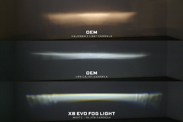 Morimoto LF092 2x Type T XB Evo Fog Lights For 10-24 Toyota 4Runner