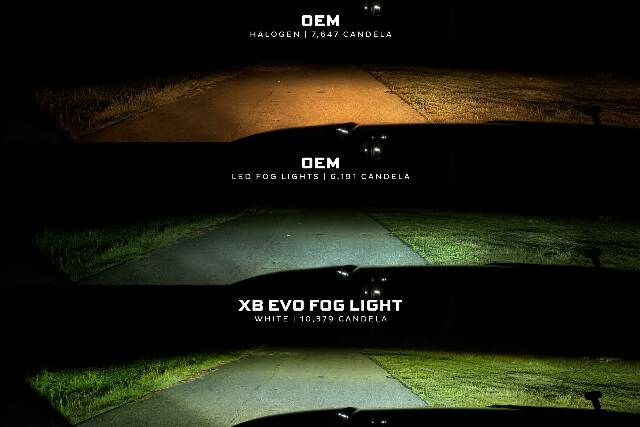 Morimoto LF092 2x Type T XB Evo Fog Lights For 10-24 Toyota 4Runner