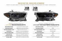 Load image into Gallery viewer, Morimoto LF2-530 2x XB Evo Headlights For 16-23 Toyota Tacoma