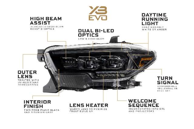 Morimoto LF2-530 2x XB Evo Headlights For 16-23 Toyota Tacoma