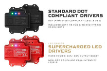 Load image into Gallery viewer, Morimoto LF2-DRVSC8 2x Supercharged LED Drivers