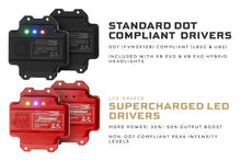 Load image into Gallery viewer, Morimoto LF2-DRVSC9 2x Supercharged LED Drivers