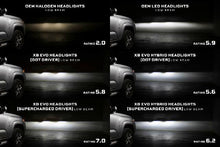 Load image into Gallery viewer, Morimoto LF2-DRVSC9 2x Supercharged LED Drivers