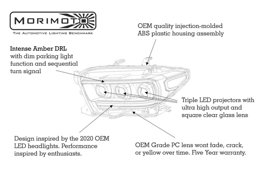 Morimoto LF530.2-A-ASM Gloss Black Projector LED Headlights For 2016-2019 Tacoma