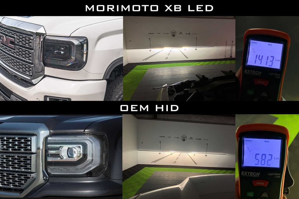 Morimoto LF544 Gloss Black Projector LED Headlights For 2014-2018 Sierra 1500