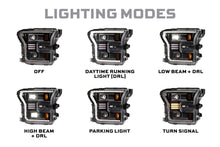 Load image into Gallery viewer, Morimoto LF550.2 Hybrid LED Headlights Set For 15-17 F-150