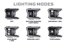 Load image into Gallery viewer, Morimoto LF551.2 Hybrid LED Headlights Set For 18-20 F-150