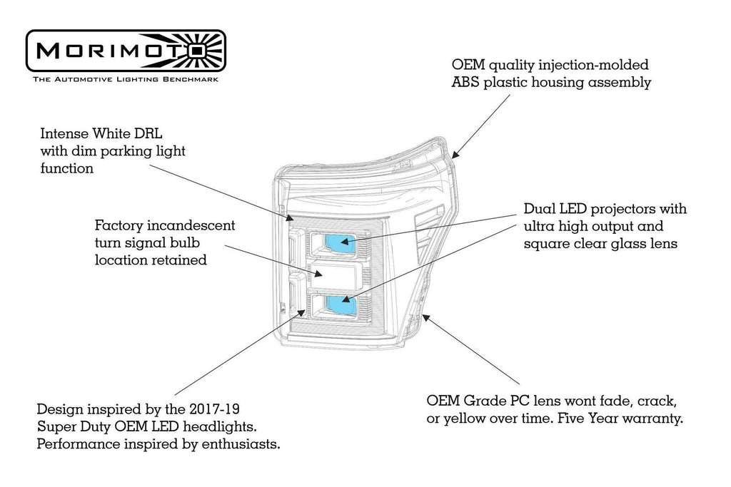 Morimoto LF553 Hybrid Projector LED Headlights For 2011-2016 F-350 Super Duty