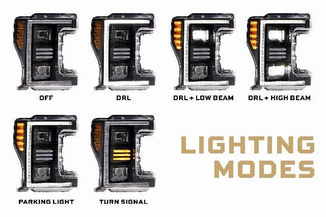 Morimoto LF554.2 2x XB Hybrid LED Headlights For 17-19 Super Duty