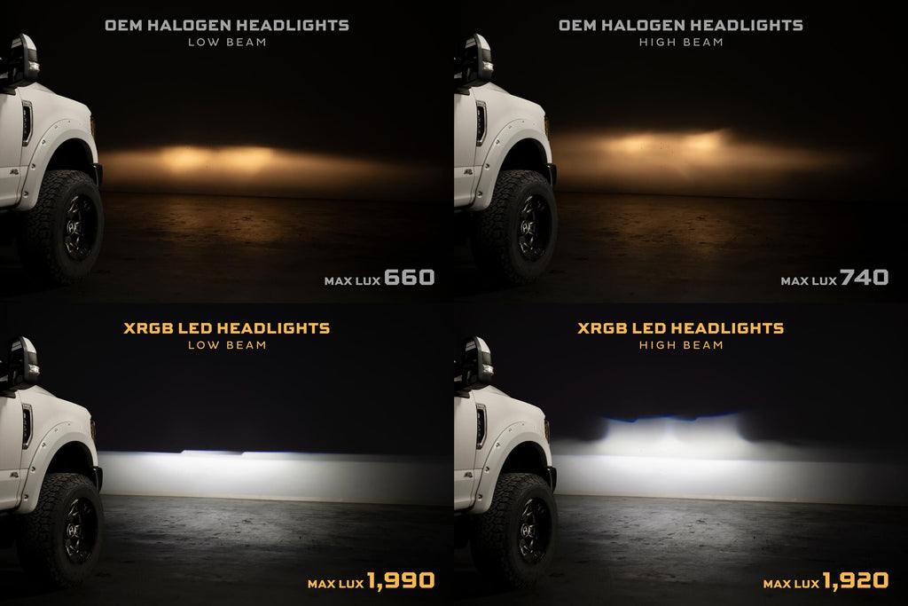 Morimoto LF777 XRGB LED Headlights Set For 17-19 F-250 Super Duty