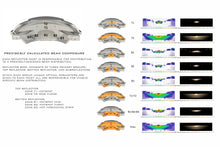 Load image into Gallery viewer, Morimoto PR353 M LED 3&quot; High/Low Beam Round 2.0 Bi-LED Retrofit Projector Pair