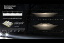 Load image into Gallery viewer, Morimoto PR353 M LED 3&quot; High/Low Beam Round 2.0 Bi-LED Retrofit Projector Pair