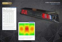 Load image into Gallery viewer, Morimoto X3B05 Third Brake Light X3B LED Module For 05-15 Toyota Tacoma